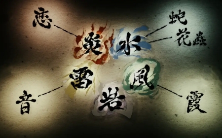 Demon Slayer Evreninde 5 Ana Nefes Alma Tekniği